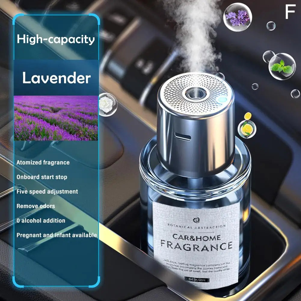 Car Essential Oil Diffuser – Intelligent Fragrance Spray (Portable)