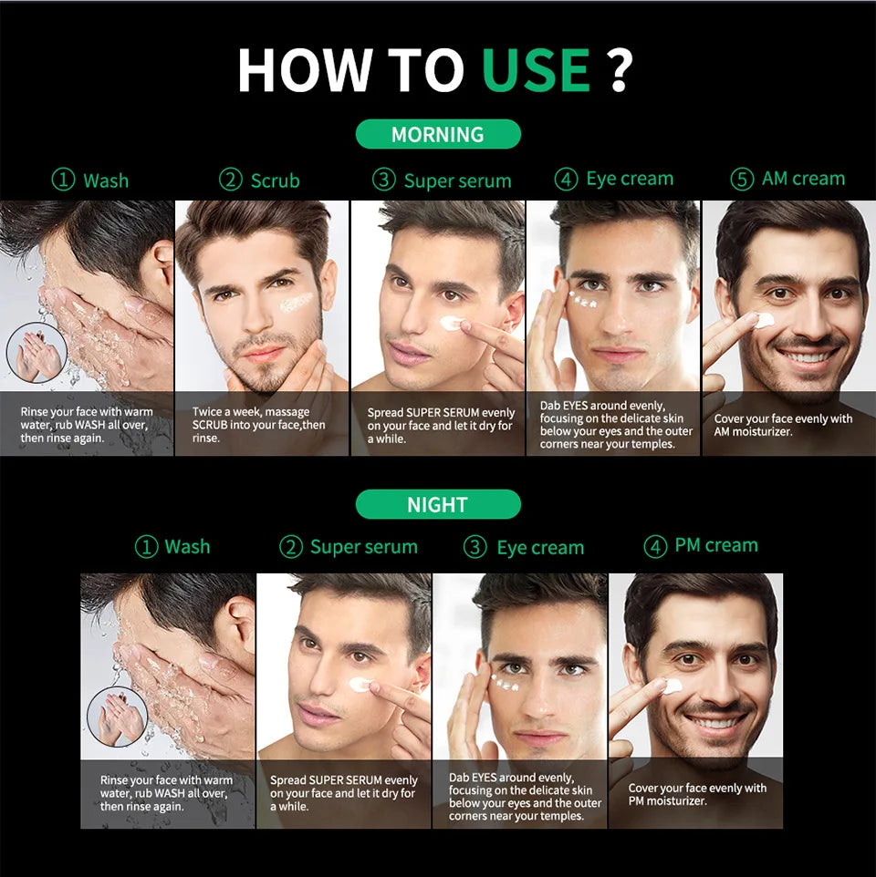 Men’s 3-in-1 Skin Care Kit – Face Wash, Moisturizing Cream & Anti-Aging Eye Cream