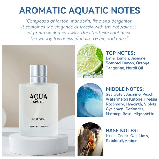 AQUA Eau de Parfum for Men – 100ml (3.4 fl oz)