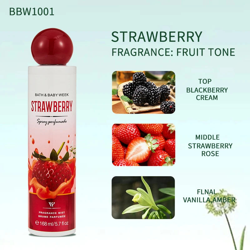 Gourmand Indulgence: Berry & Chocolate Unisex Mist (168ml)