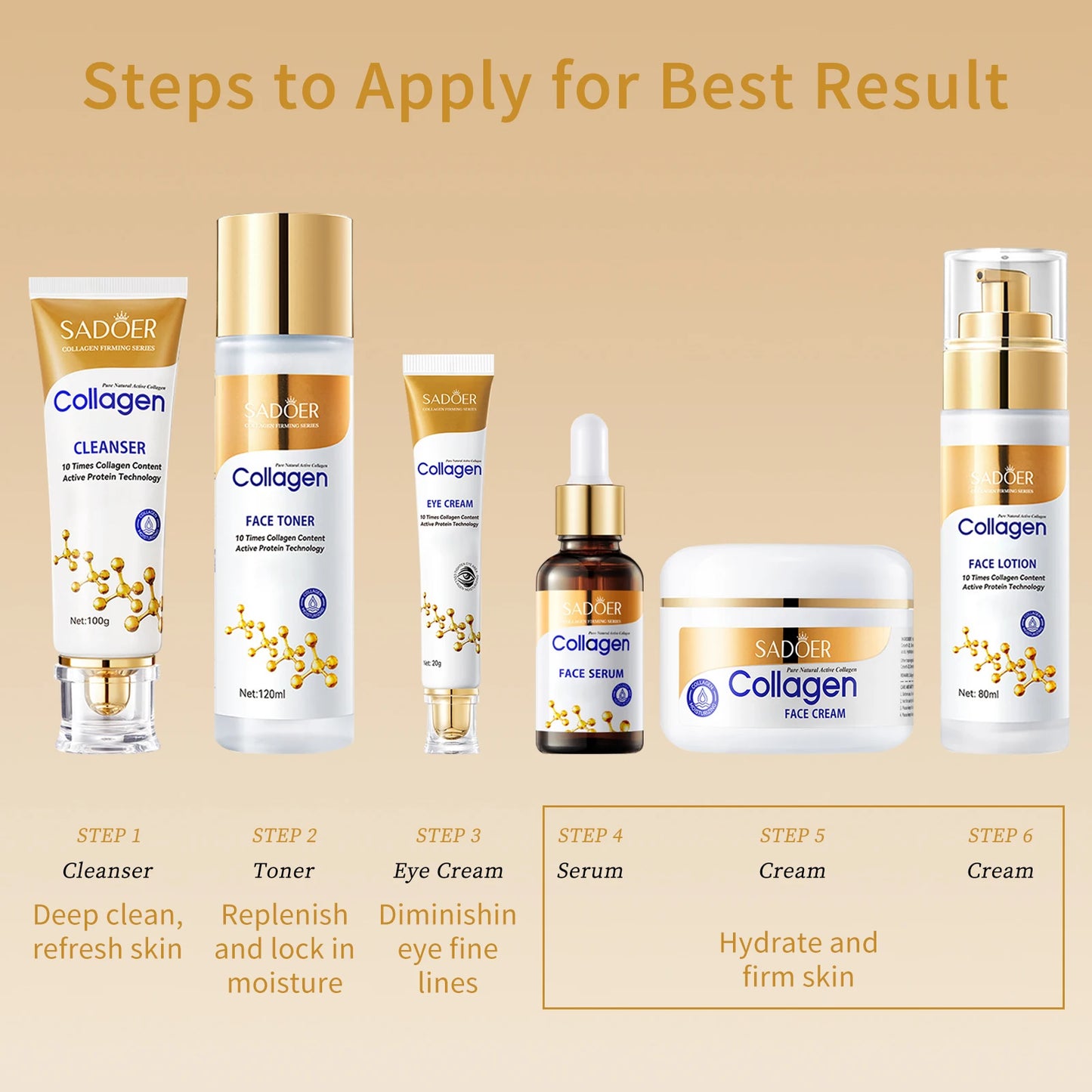 Collagen 6-Piece Face Care Set – Deep Hydration, Skin Firming & Smoothing Routine