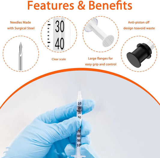 PetCare Precision: 1ml Syringe Set for Pet Medication