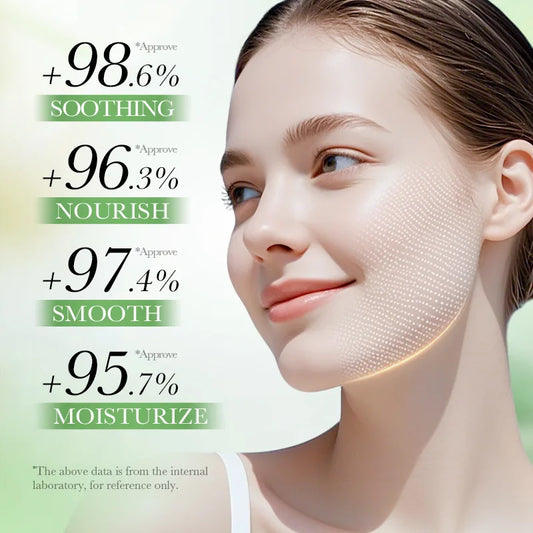 BIOAQUA Centella Asiatica Set – 5pcs Moisturizing, Anti-Aging & Soothing Facial Kit
