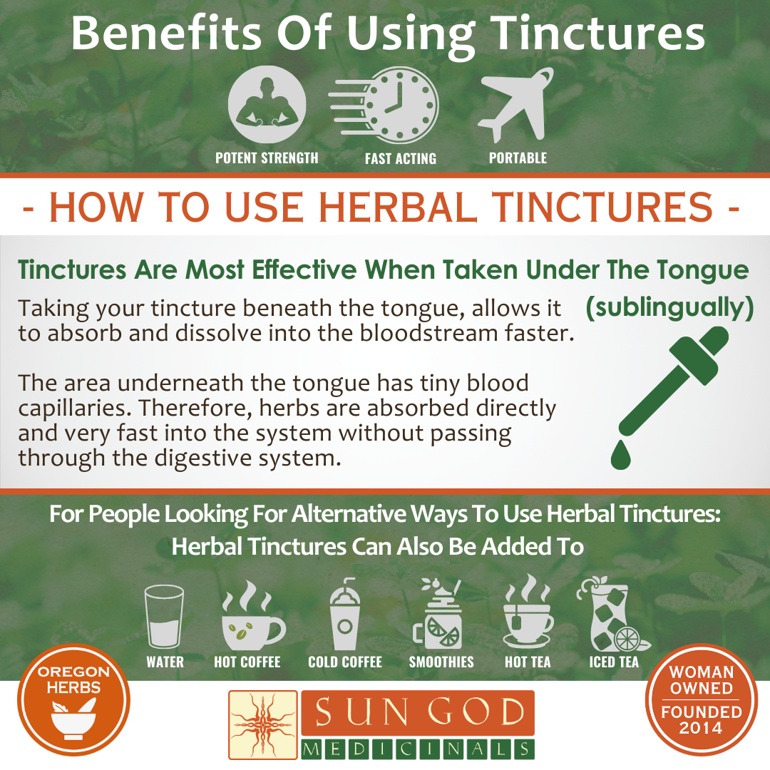 Virtus Men's Health Herbal Tincture