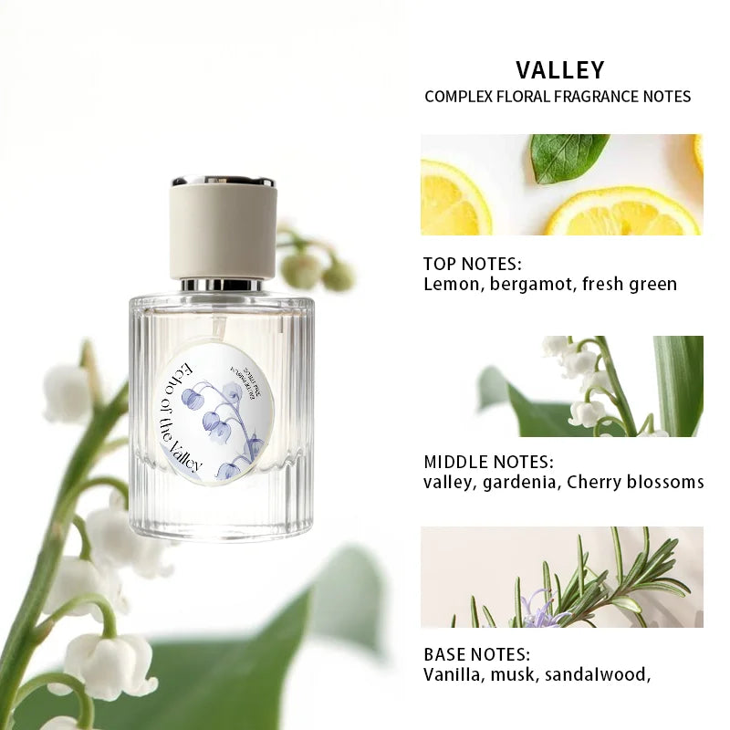 HOPE CHRISTINE Eau de Parfum – Lily of the Valley (Muguet) Floral Fragrance for Her