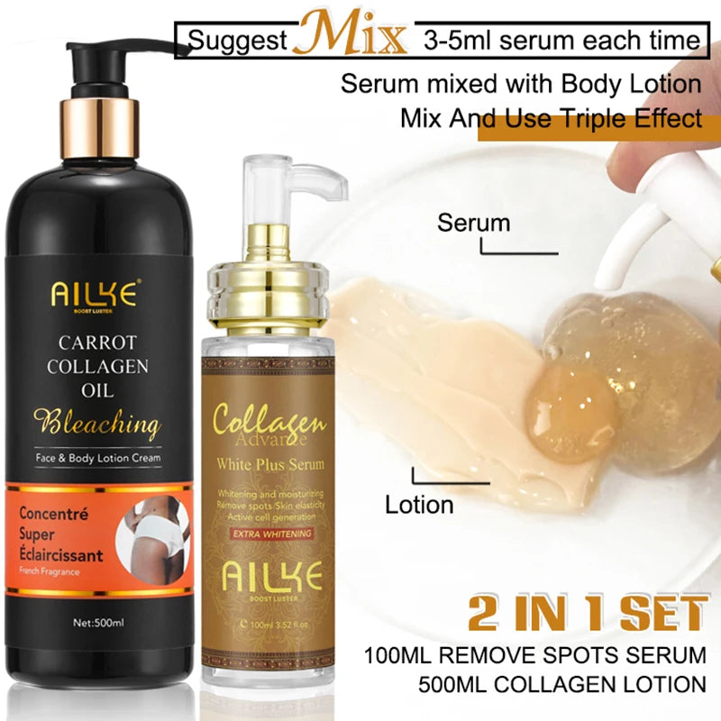 AILKE Collagen Brightening Serum – Hydrating & Even Skin Tone Care