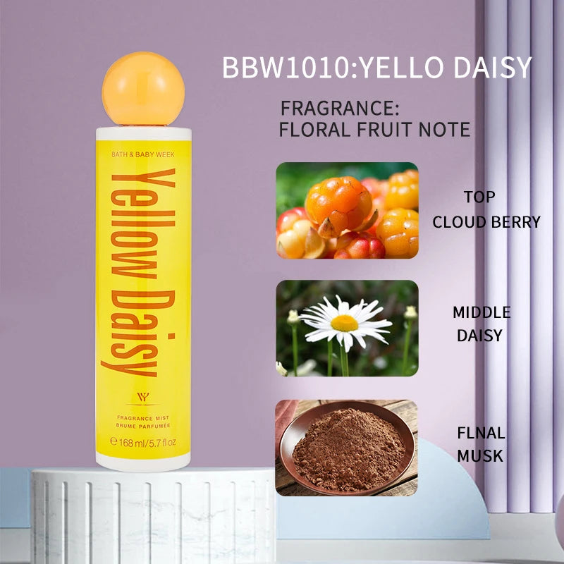 Gourmand Indulgence: Berry & Chocolate Unisex Mist (168ml)