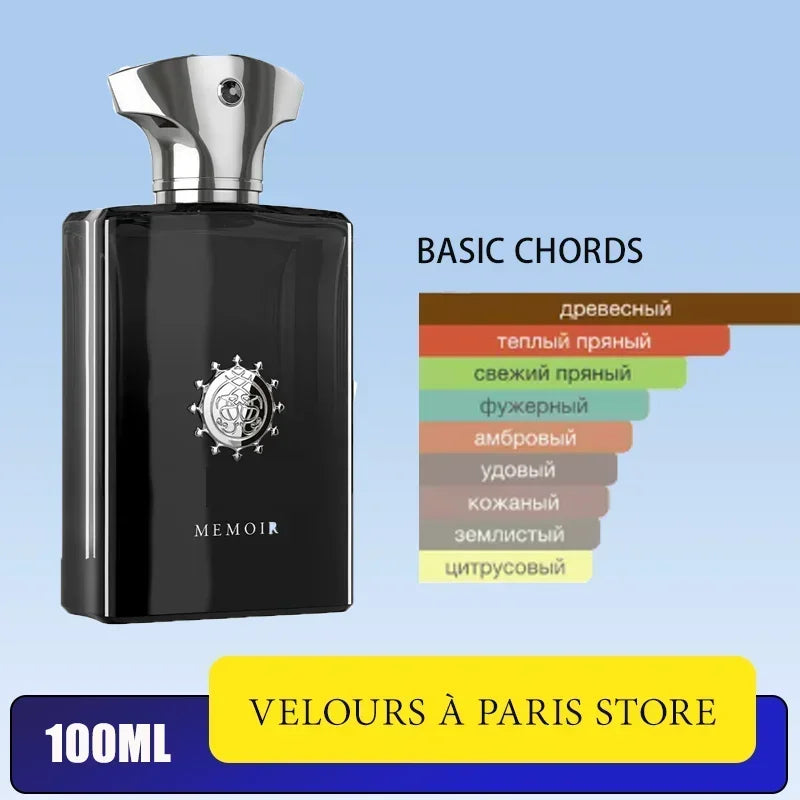 OPUS XIV ROYAL TOBACCO 100ml – Exotic Oud, Woody & Oriental Signature Fragrance