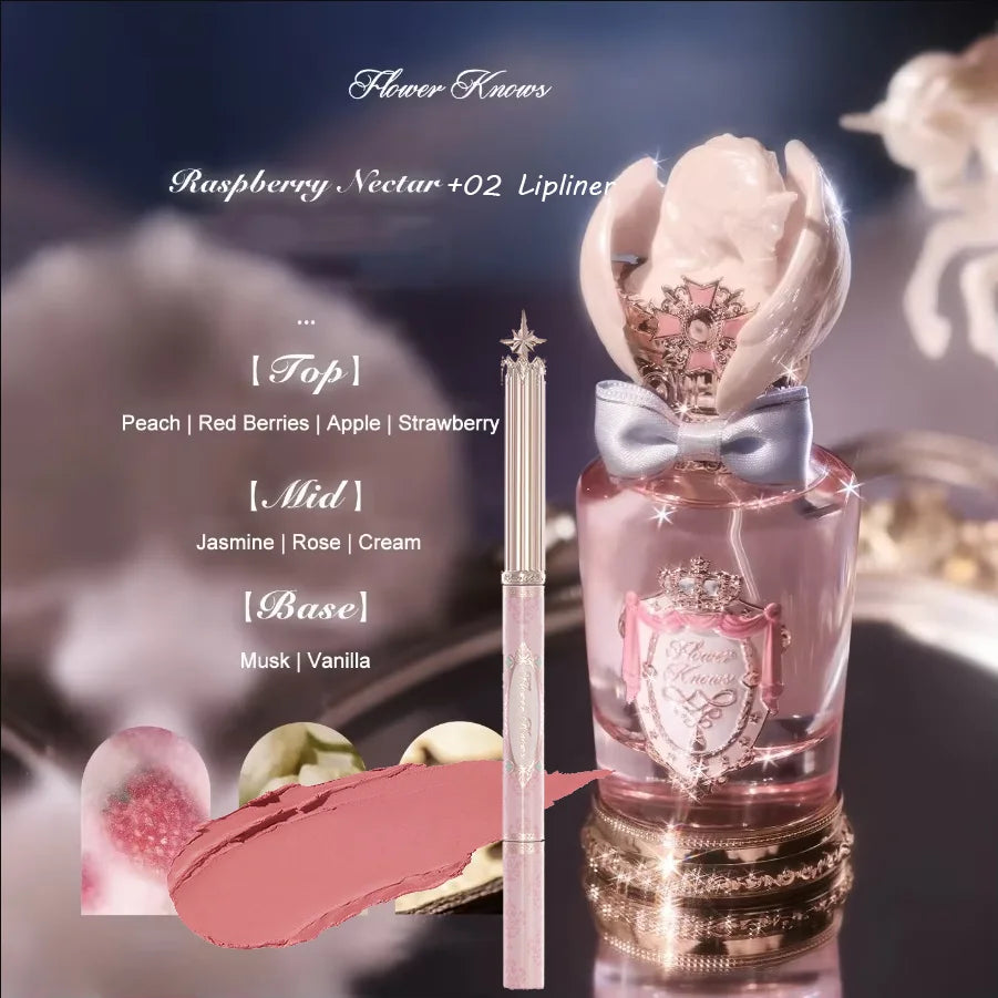 Flower Knows Strawberry Cupid Eau de Parfum – 50ml Floral Gourmand Fragrance for Women