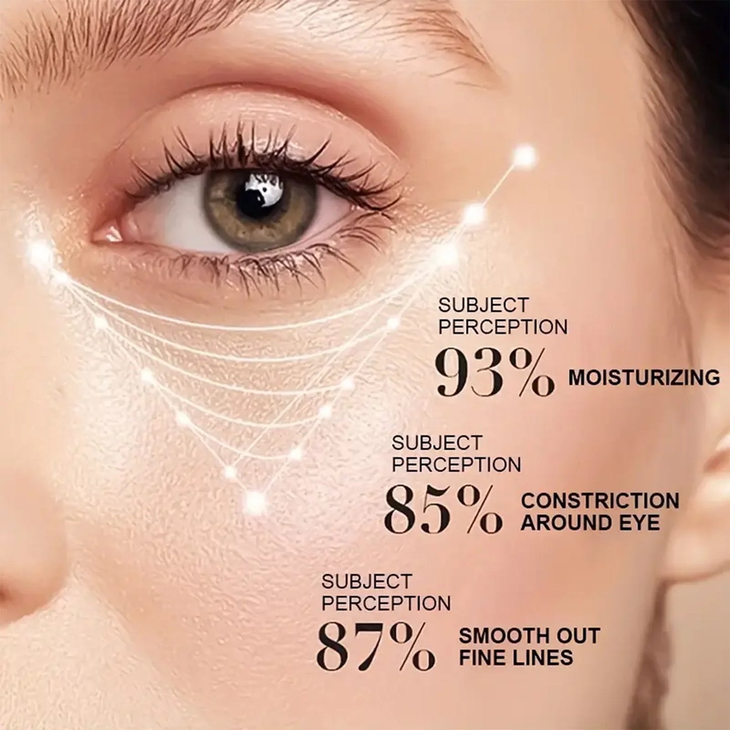 Caffeine Eye Cream Stick – Dark Circles & Eye Bags Care