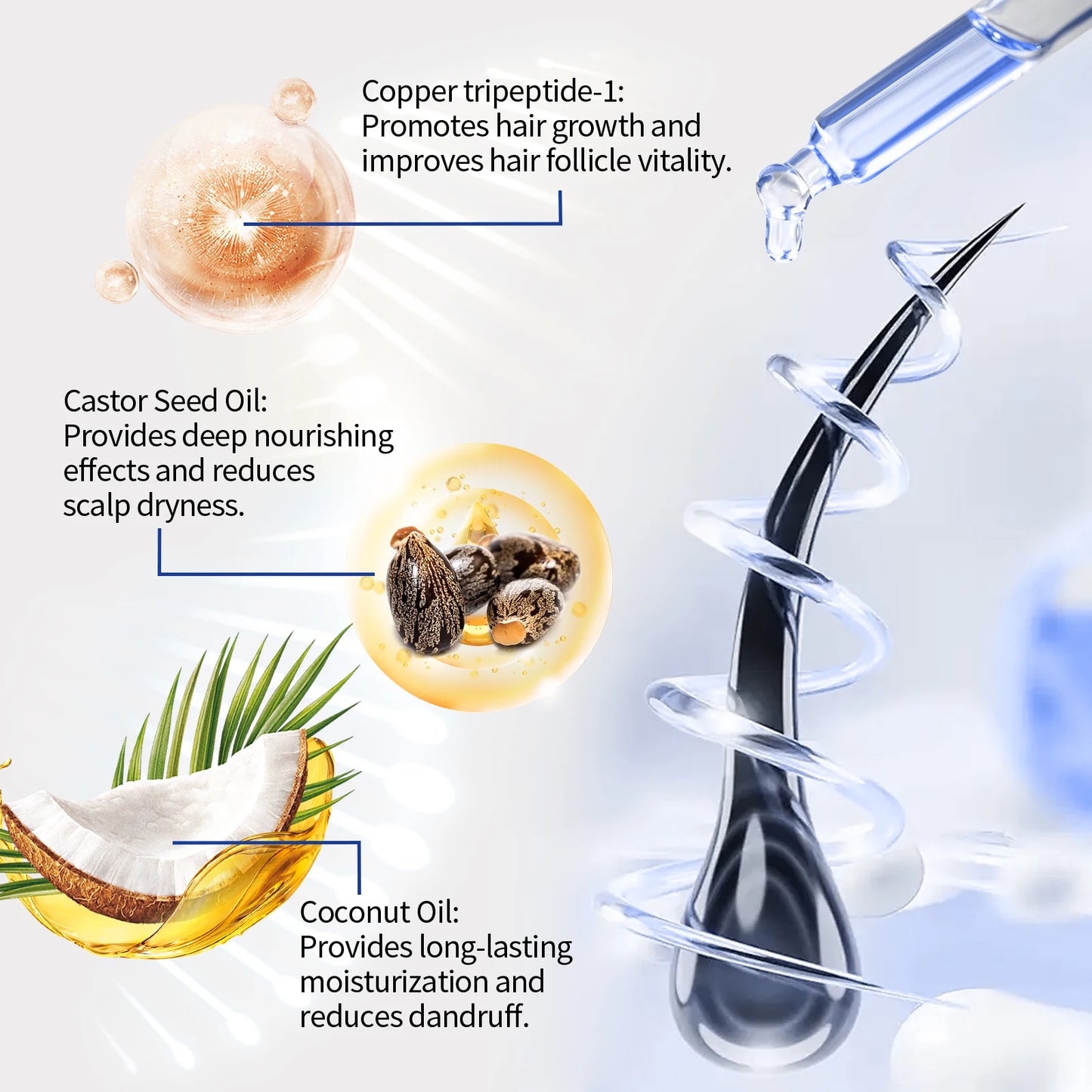 EELHOE Copper Peptide Hair Growth Serum (30ml)