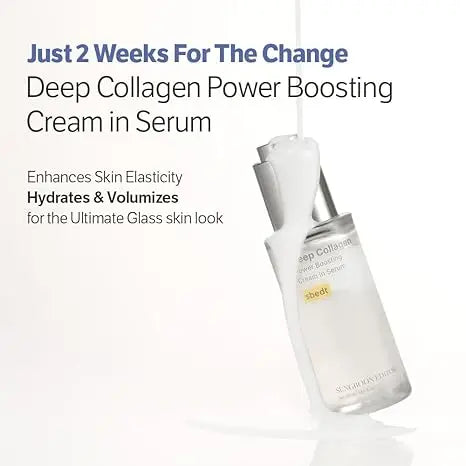 Sungboon Editor Deep Collagen Serum – Firming Skin Care (Volufiline + Niacinamide)