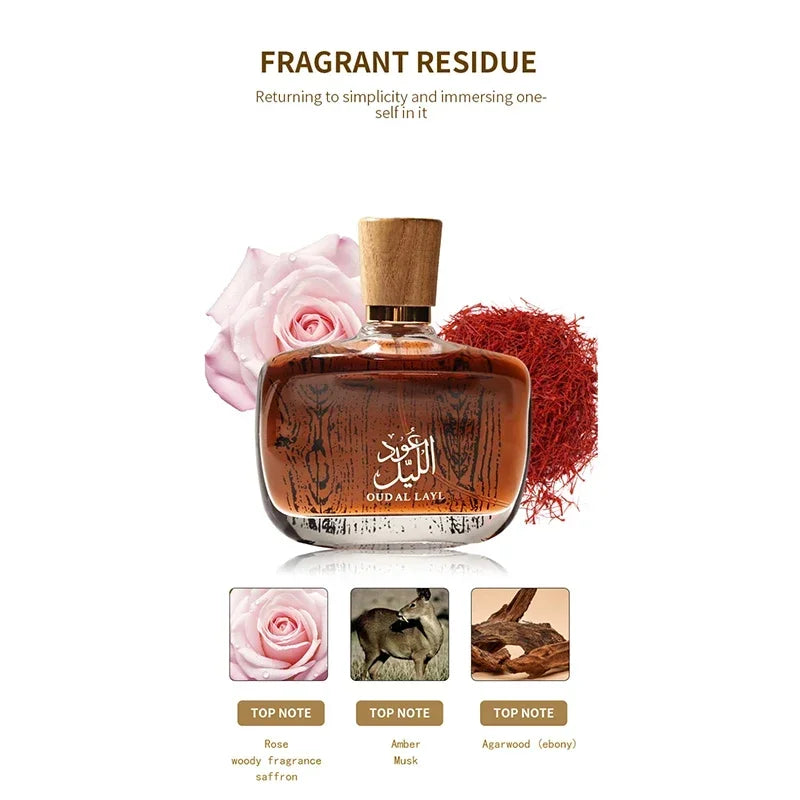 Men Cologne – Musk Oud Cedarwood Eau de Toilette