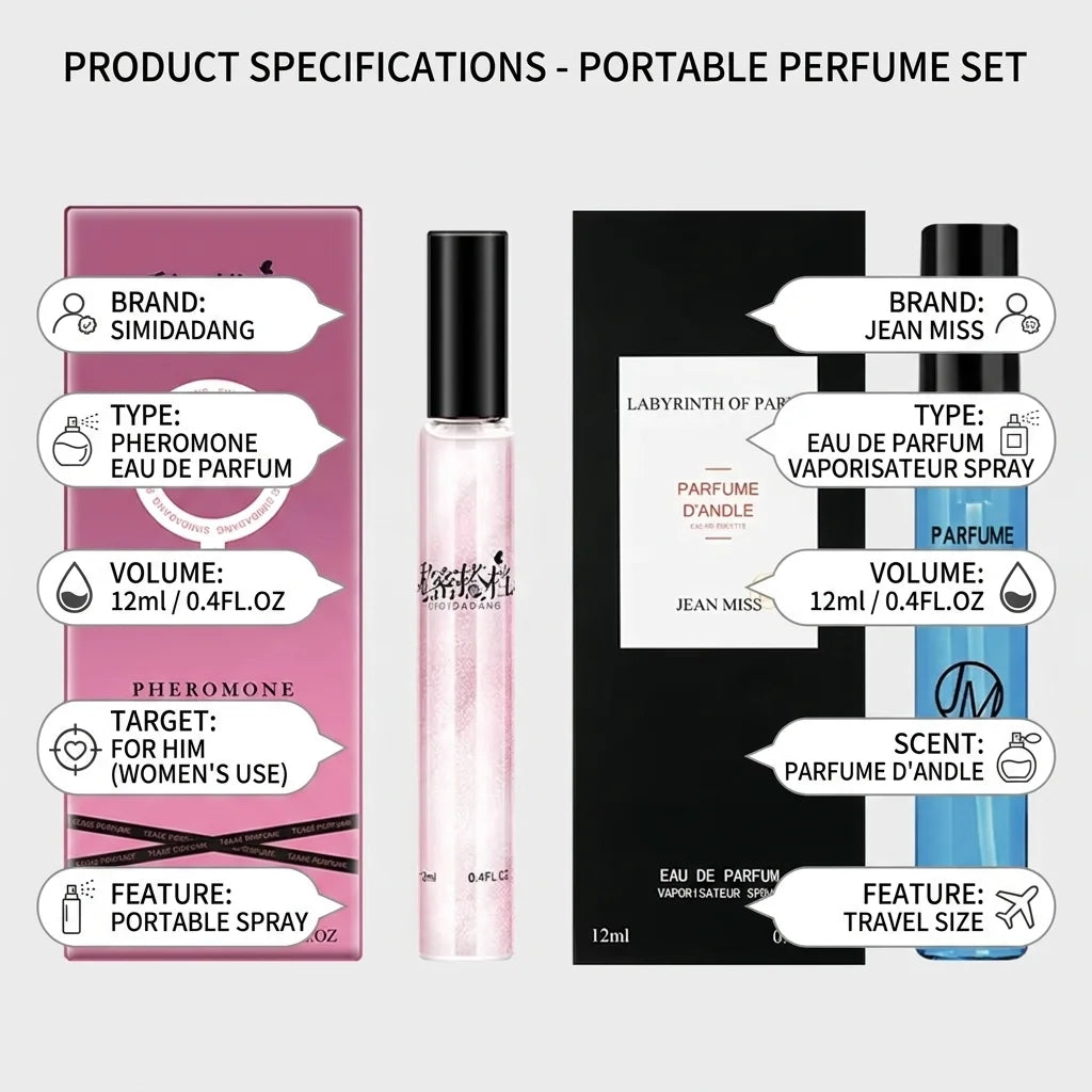 Unisex Body Spray Perfume – Long-Lasting Fragrance (Attractive Scent)