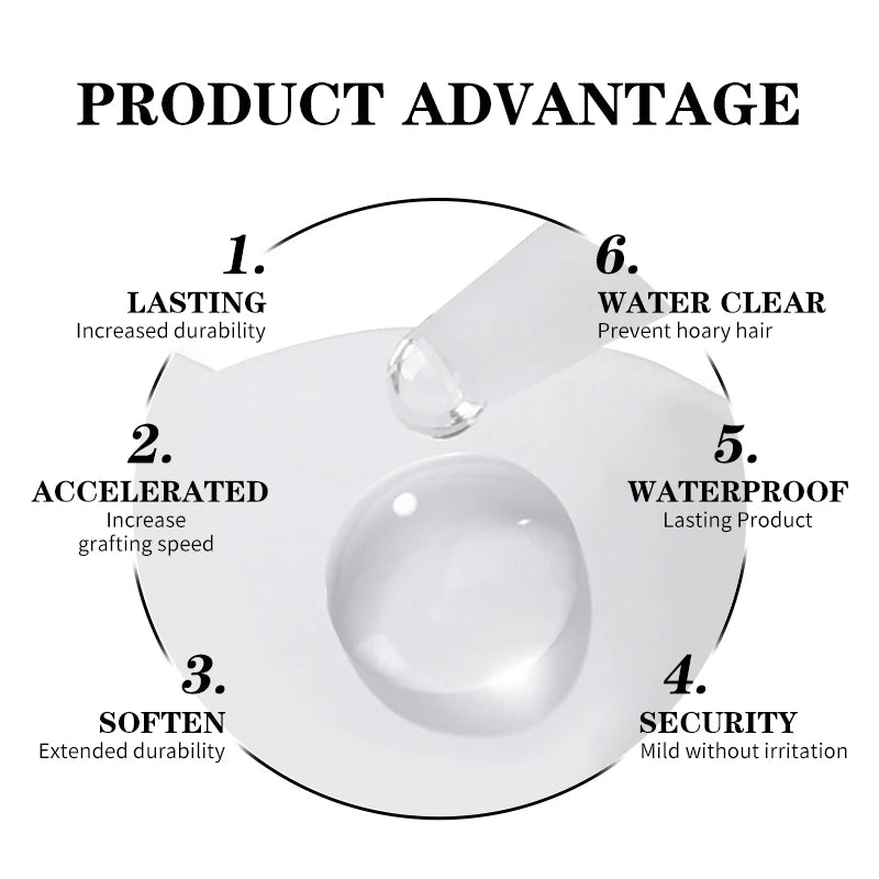 Winky Beauty Eyelash Extension Glue Primer – 15ml Lash Fixing Agent