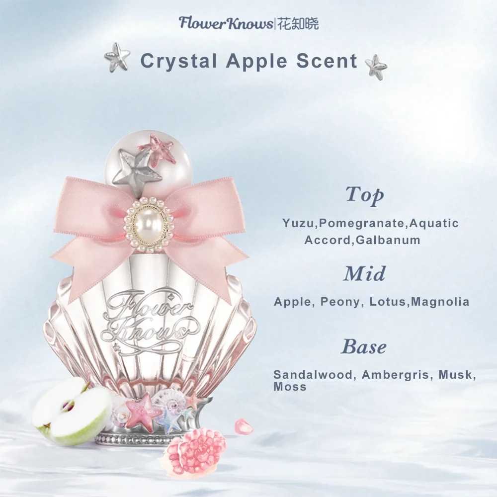 Flower Knows Sweetie Bear Perfume – Rose Milk Musk Floral Fragrance