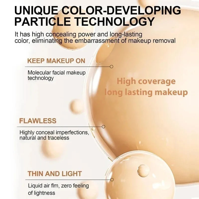 4-in-1 Liquid Foundation – SPF 50+ Full Coverage Waterproof