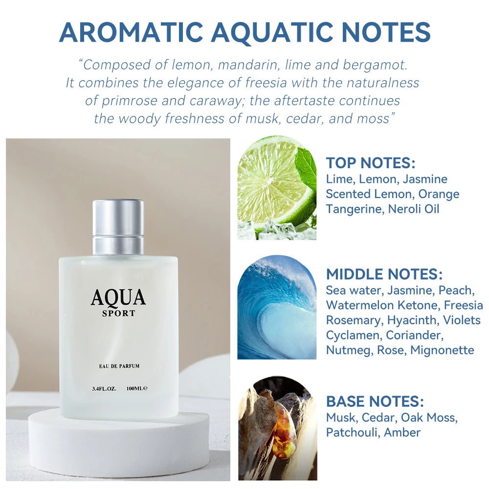 AQUA Eau de Parfum for Men – 100ml (3.4 fl oz)