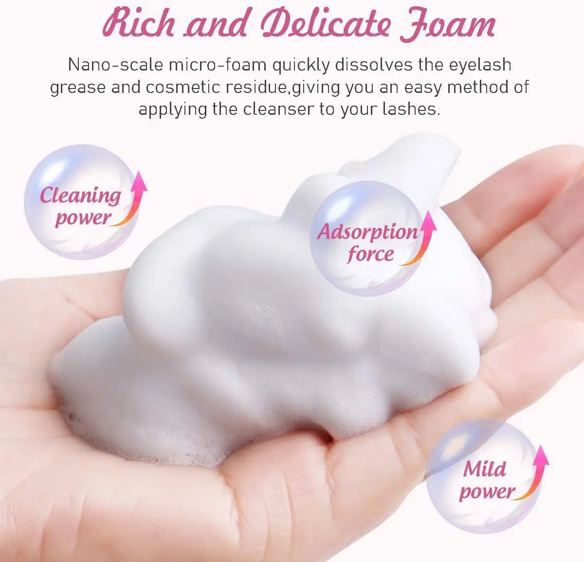 Professional Eyelash Extension Foam Cleanser – Deep Cleaning Set with Brush