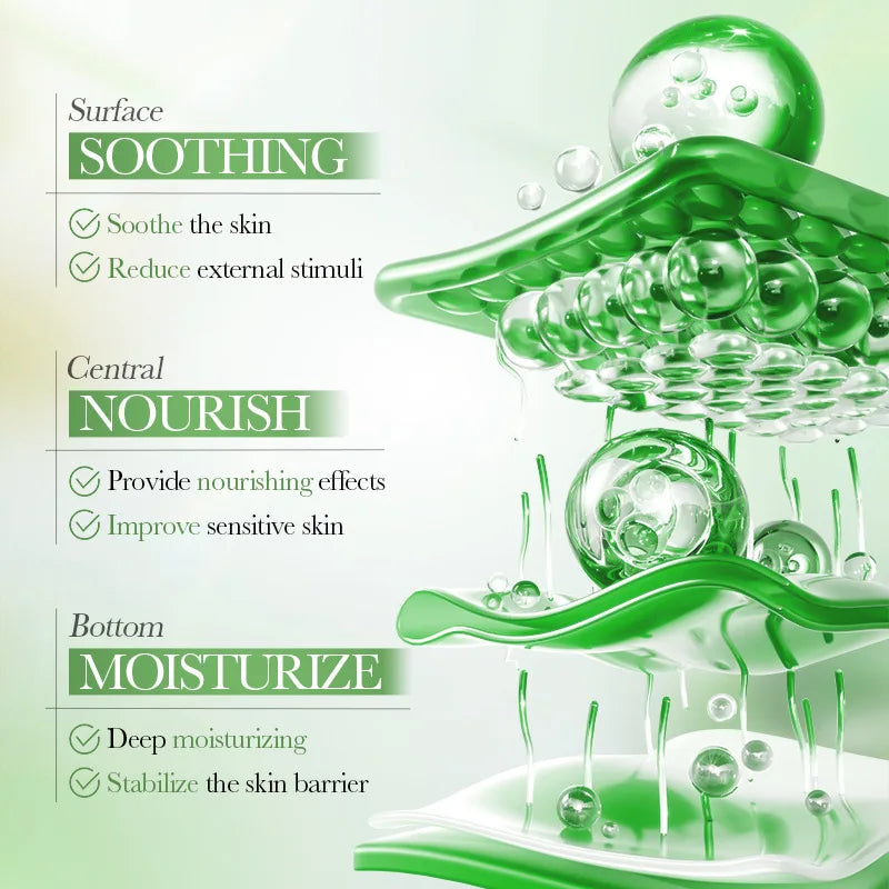 BIOAQUA Centella Asiatica Set – 5pcs Moisturizing, Anti-Aging & Soothing Facial Kit