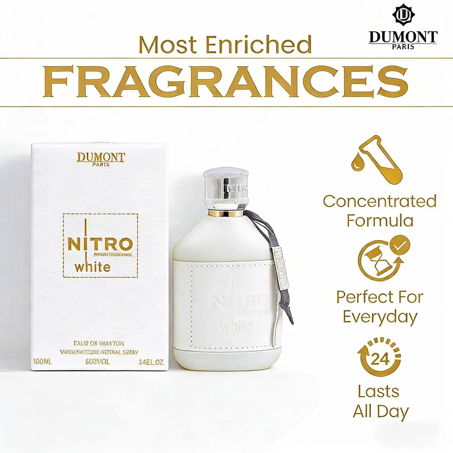 Nitro White: Woody Oriental Signature Eau de Parfum (100ml)