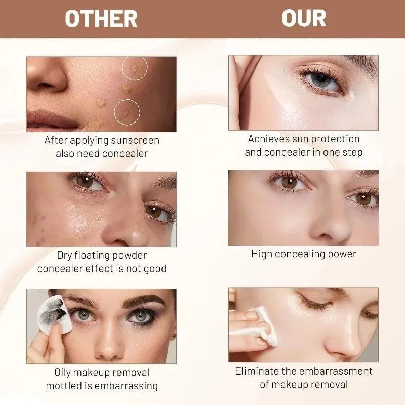 4-in-1 Liquid Foundation – SPF 50+ Full Coverage Waterproof