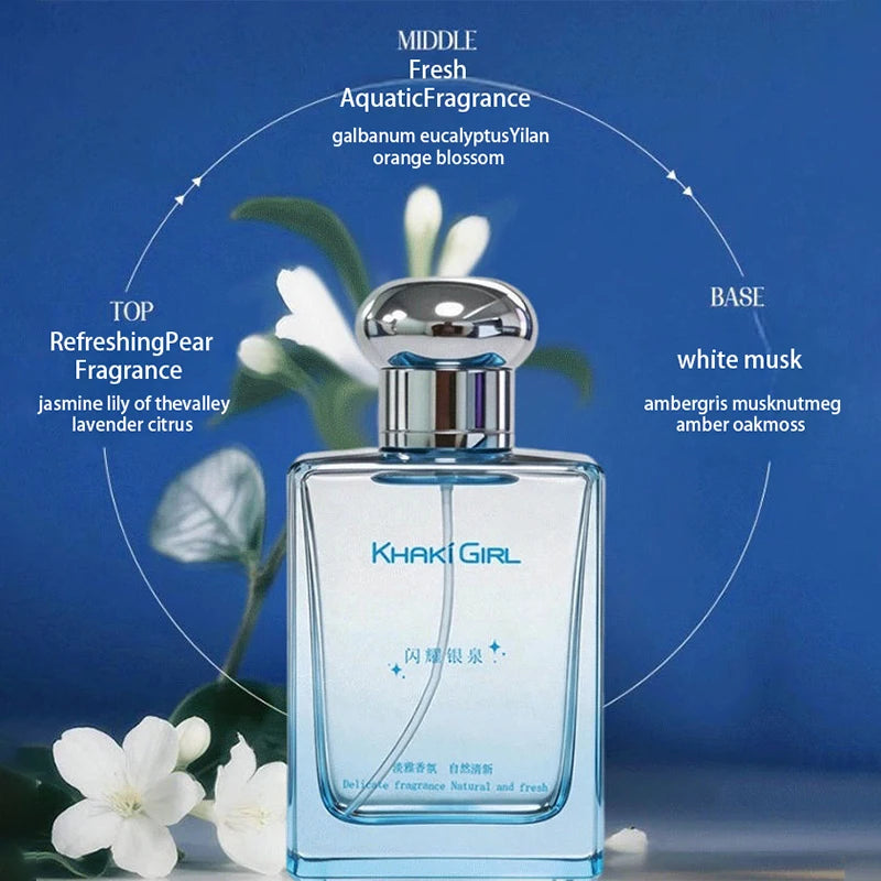 Freesia & Bluebell Perfume – Long Lasting Floral Fragrance