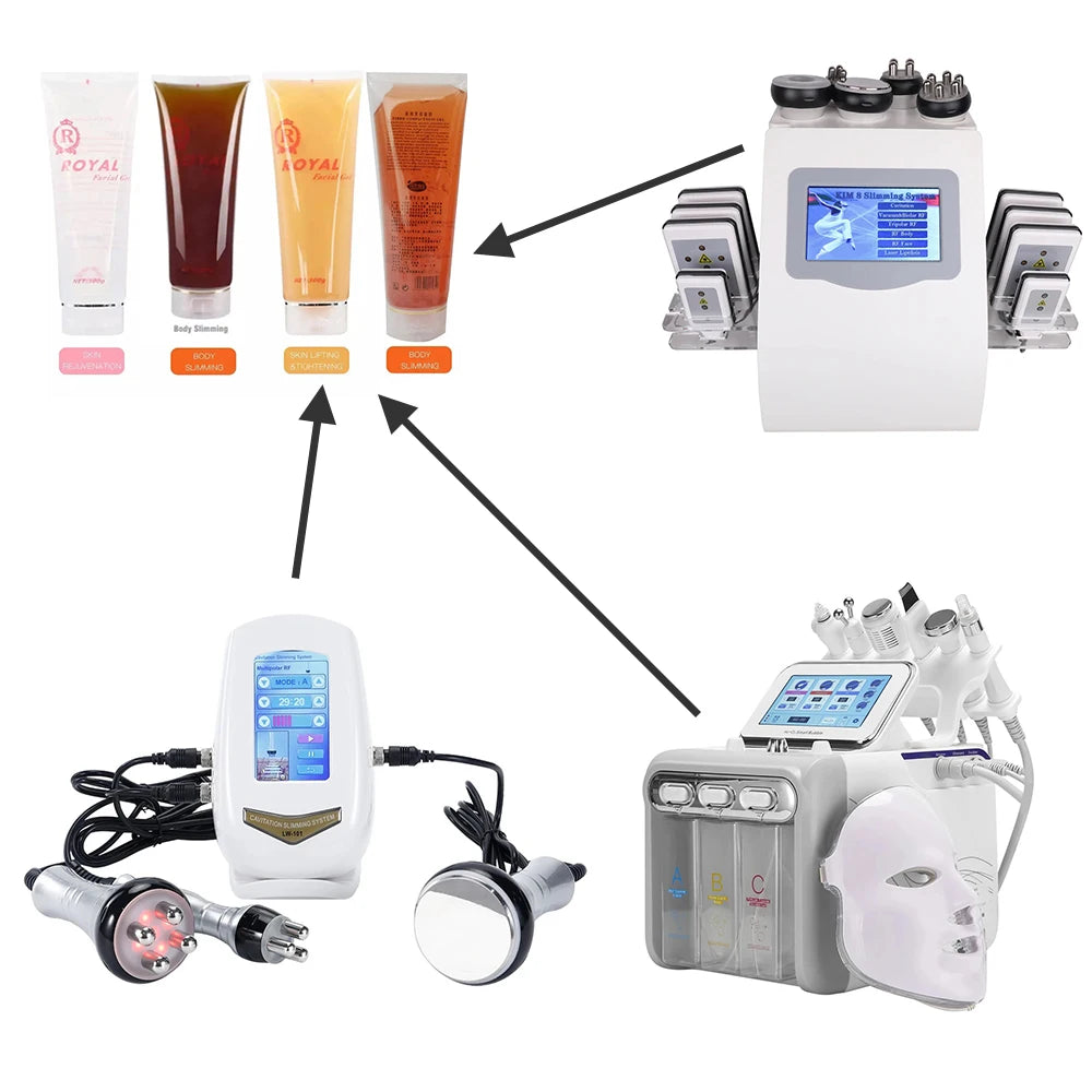Ultrasonic RF Conductive Gel – 300g for Cavitation & Body Slimming
