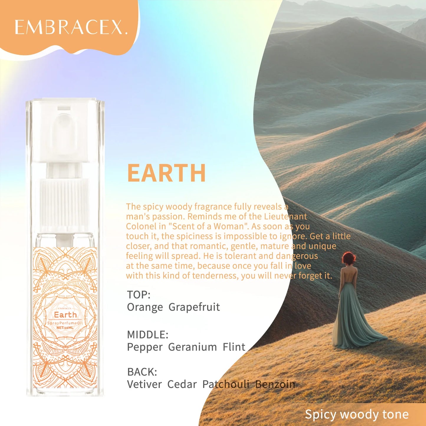 Women’s Perfume Spray Set – Essential Oil Fragrance (Floral Fruity Woody, Long-Lasting)