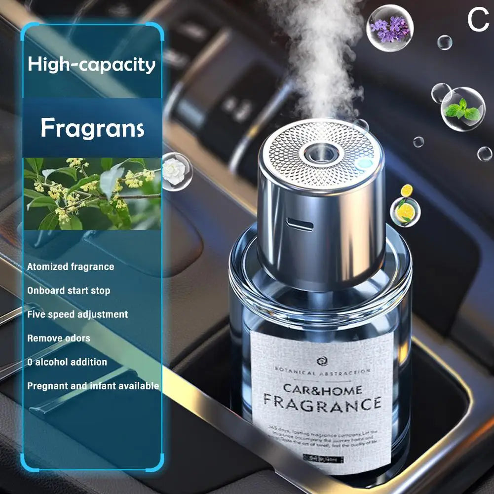 Car Essential Oil Diffuser – Intelligent Fragrance Spray (Portable)