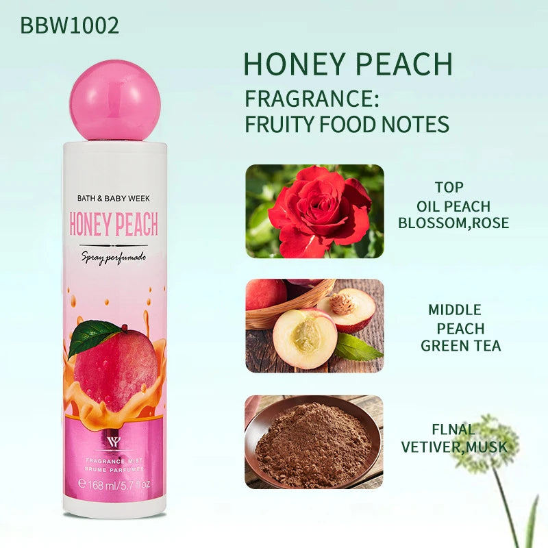 Gourmand Indulgence: Berry & Chocolate Unisex Mist (168ml)