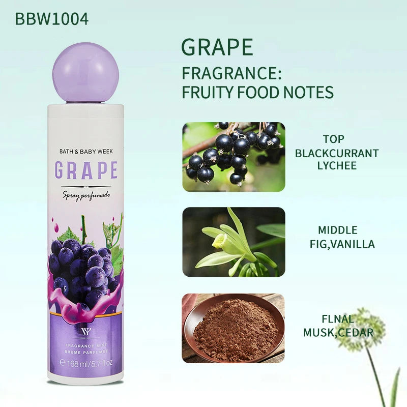 Gourmand Indulgence: Berry & Chocolate Unisex Mist (168ml)