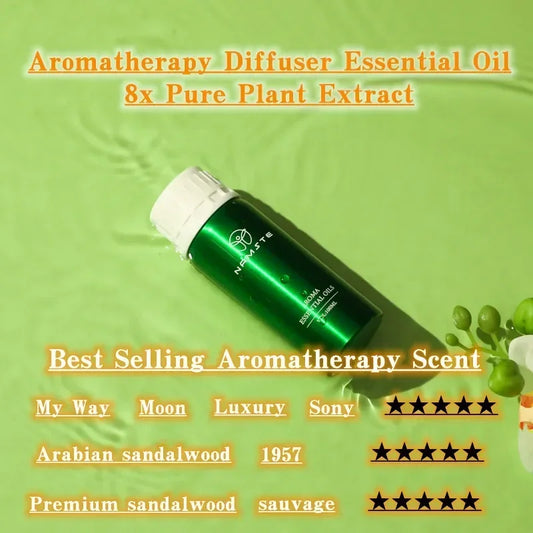 Namste Essential Oil for Diffuser – Natural Aroma Fragrance Oil (100ml)