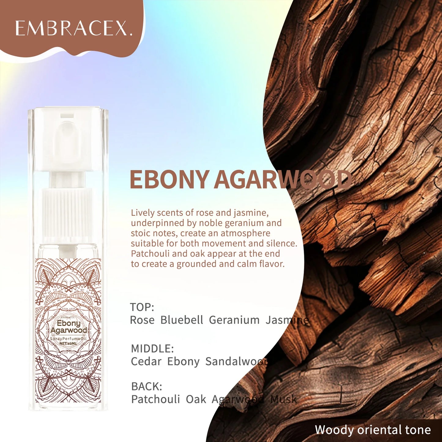 Women’s Perfume Spray Set – Essential Oil Fragrance (Floral Fruity Woody, Long-Lasting)