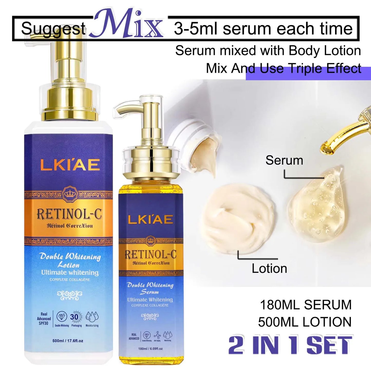 Advanced Retinol & Brightening Renewal Set