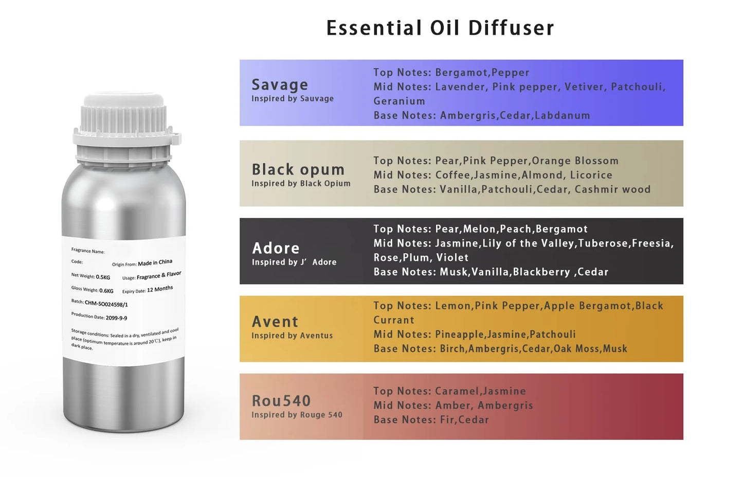Yander Aroma Oil 500ml/1000ml – Waterless Diffuser & HVAC Fragrance