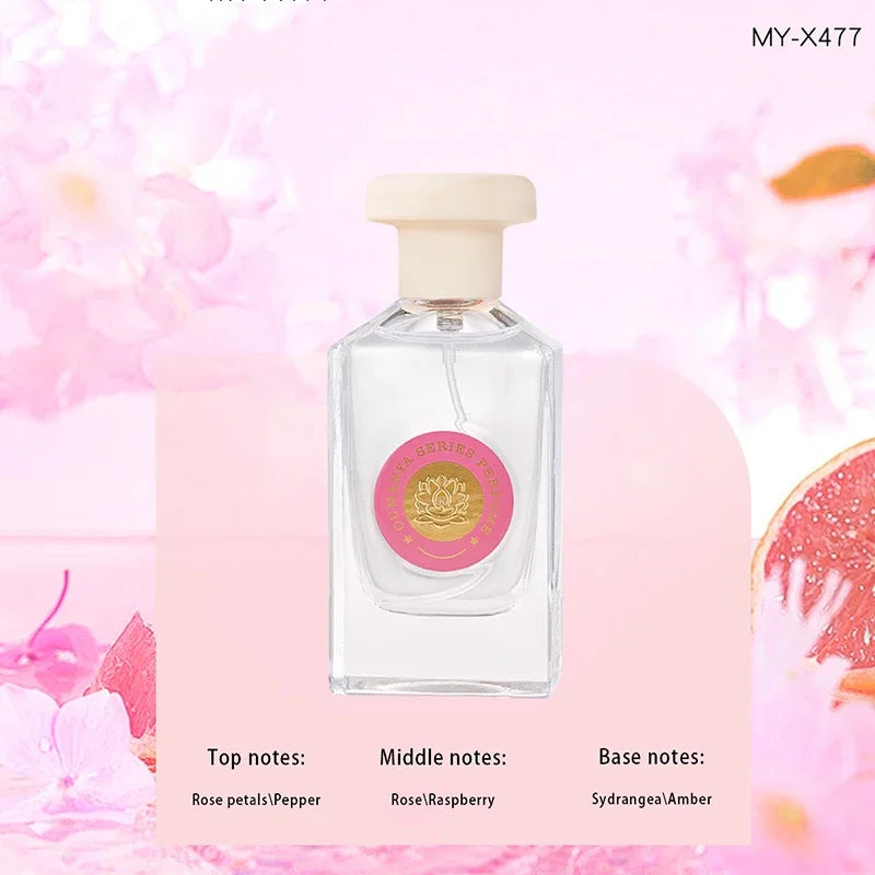 Luxury Eau de Parfum – Mystery Fantasy Feminine Fragrance