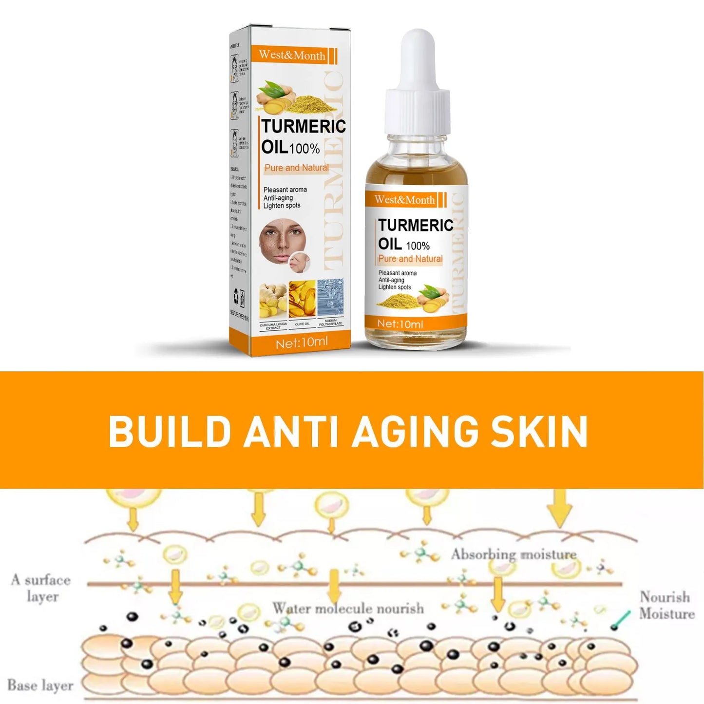 Turmeric Face Serum Oil – Brightening & Hydrating Skin Care
