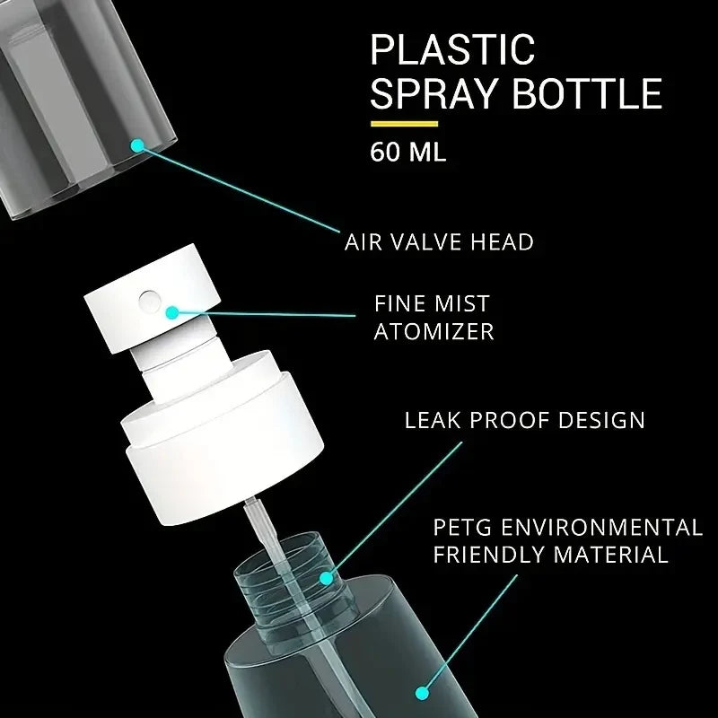 Refillable Fine Mist Spray Bottle – Atomizer Travel Set 30/60/100ml