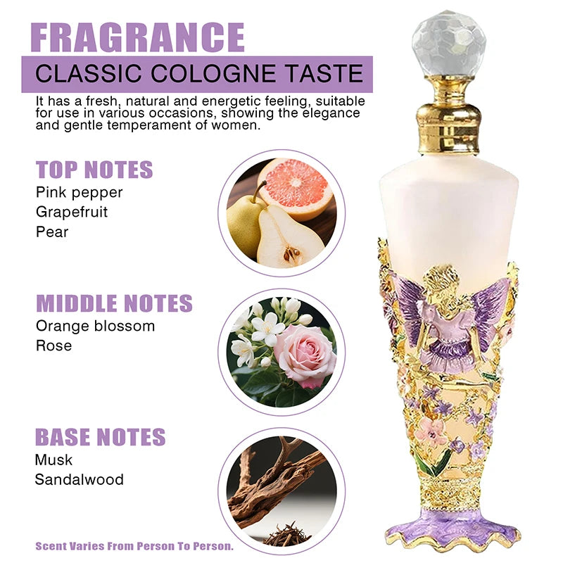 Floral Goddess – Romantic Date Perfume Spray (25ml)