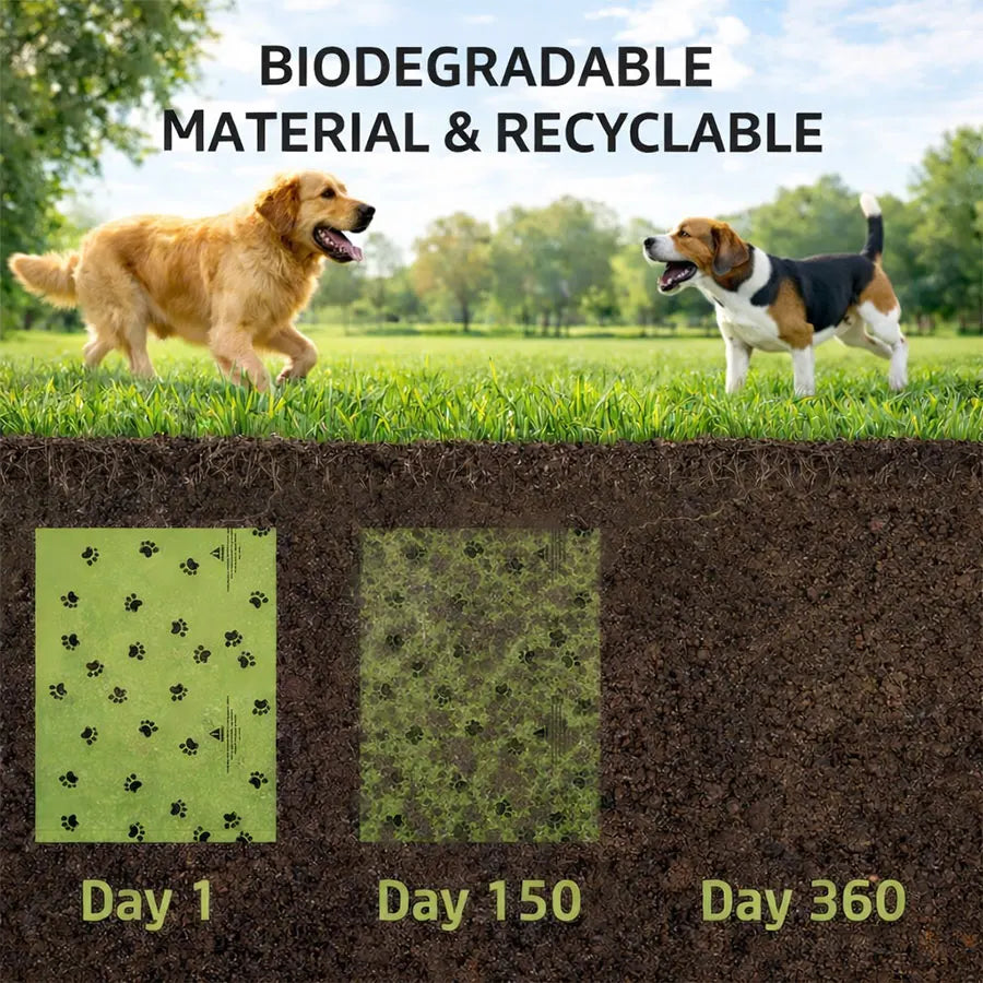 EcoWaste: 300pcs Leak-Proof Dog Poop Bags