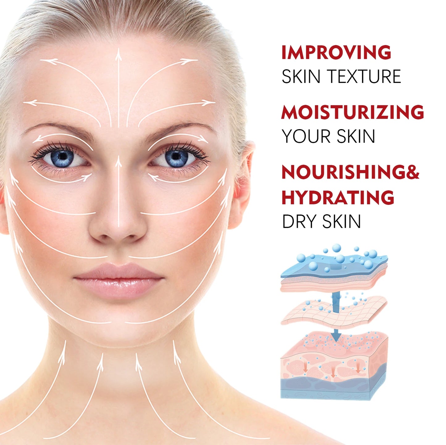 Retinol Collagen Face Cream – Day & Night Hydrating Anti-Aging Care
