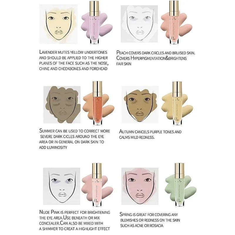 Surnelia Pro-Sculpt: Full-Coverage Liquid Contour & Concealer Palette