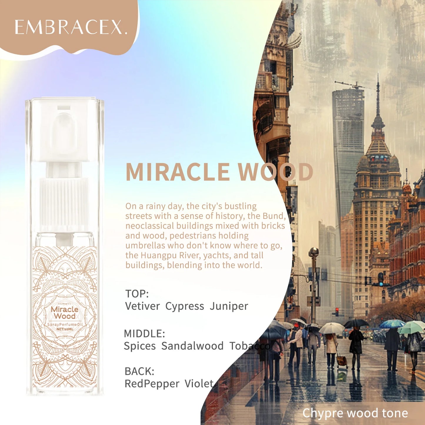 Women’s Perfume Spray Set – Essential Oil Fragrance (Floral Fruity Woody, Long-Lasting)