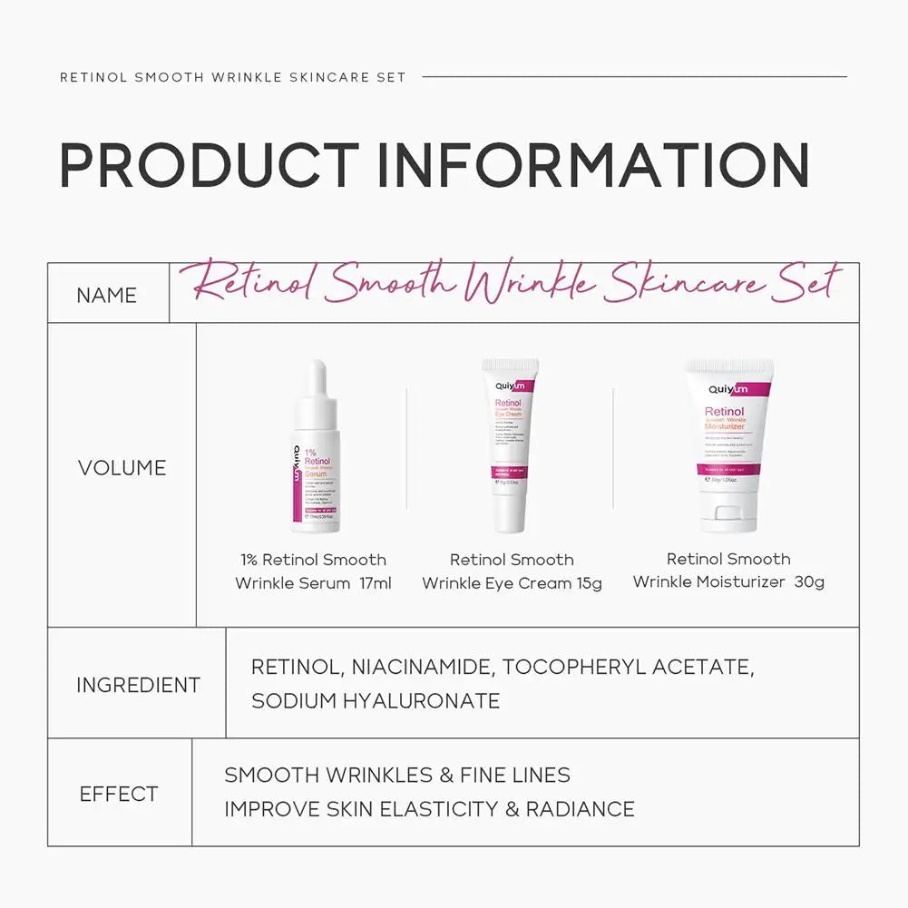 Retinol Skincare Kit – Serum, Face Moisturizer & Eye Cream for Elasticity & Glow