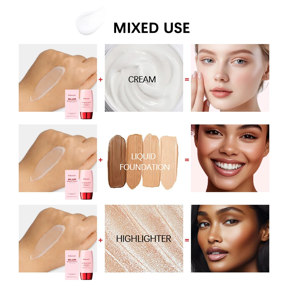 Blur Magnet Primer – Smooth, Blur & Perfect