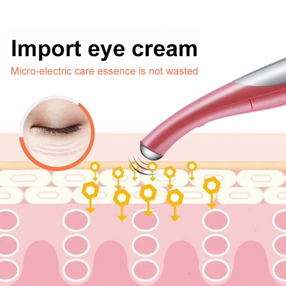 Microcurrent Facial Massager – Face Lifting & Toning Device