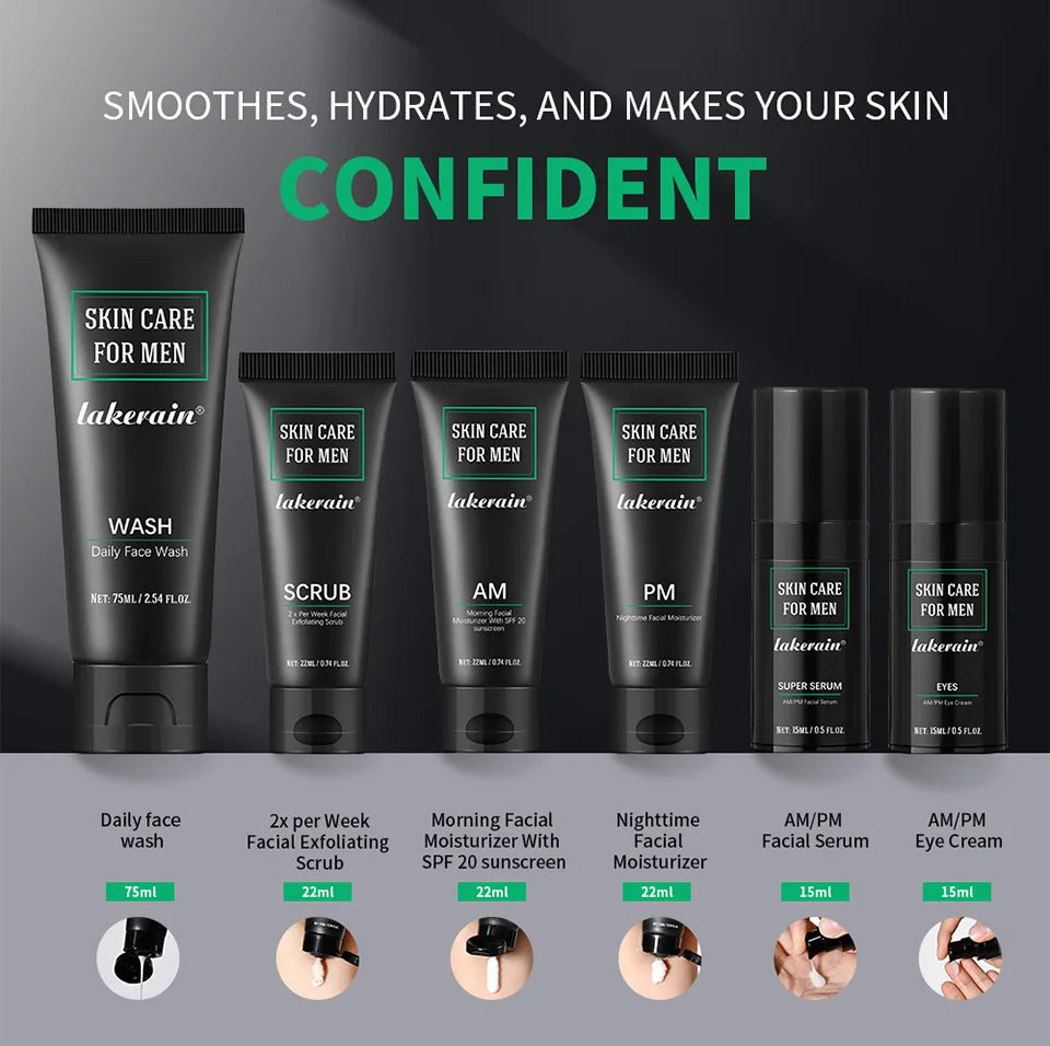 Men’s 3-in-1 Skin Care Kit – Face Wash, Moisturizing Cream & Anti-Aging Eye Cream