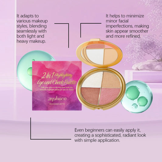 Zephoco Radiance: 4-Color Highlighting Face & Eye Palette