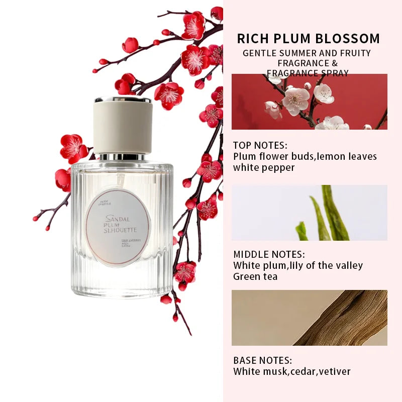 12 Scents Summer Floral Perfume Collection – Long Lasting Women's Fragrance